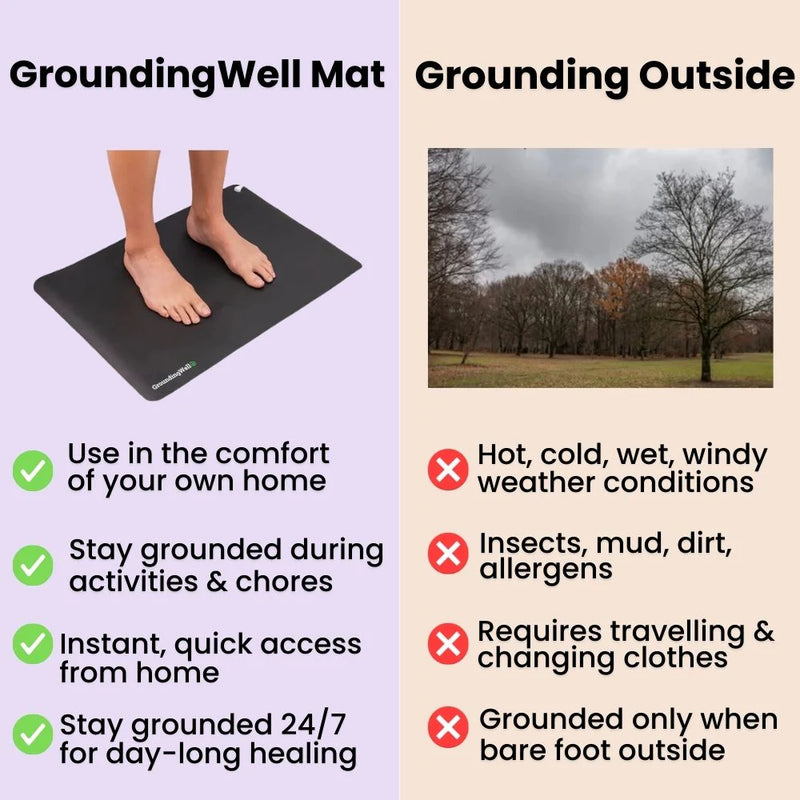 Grounding Well Mat - 50%OFF TODAY ONLY